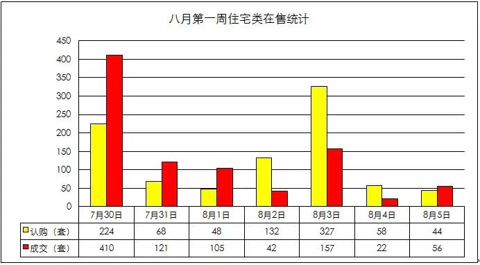 2021年南京楼市观察,楼市新闻南京