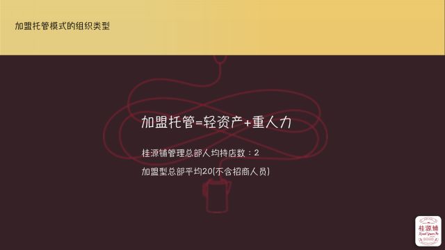 年卖3亿，从6平米小店到400家店，桂源铺经历了什么？