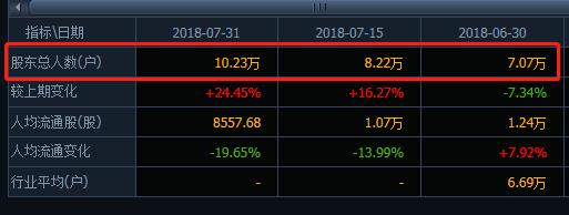 风华高科被低估,风华高科龙头