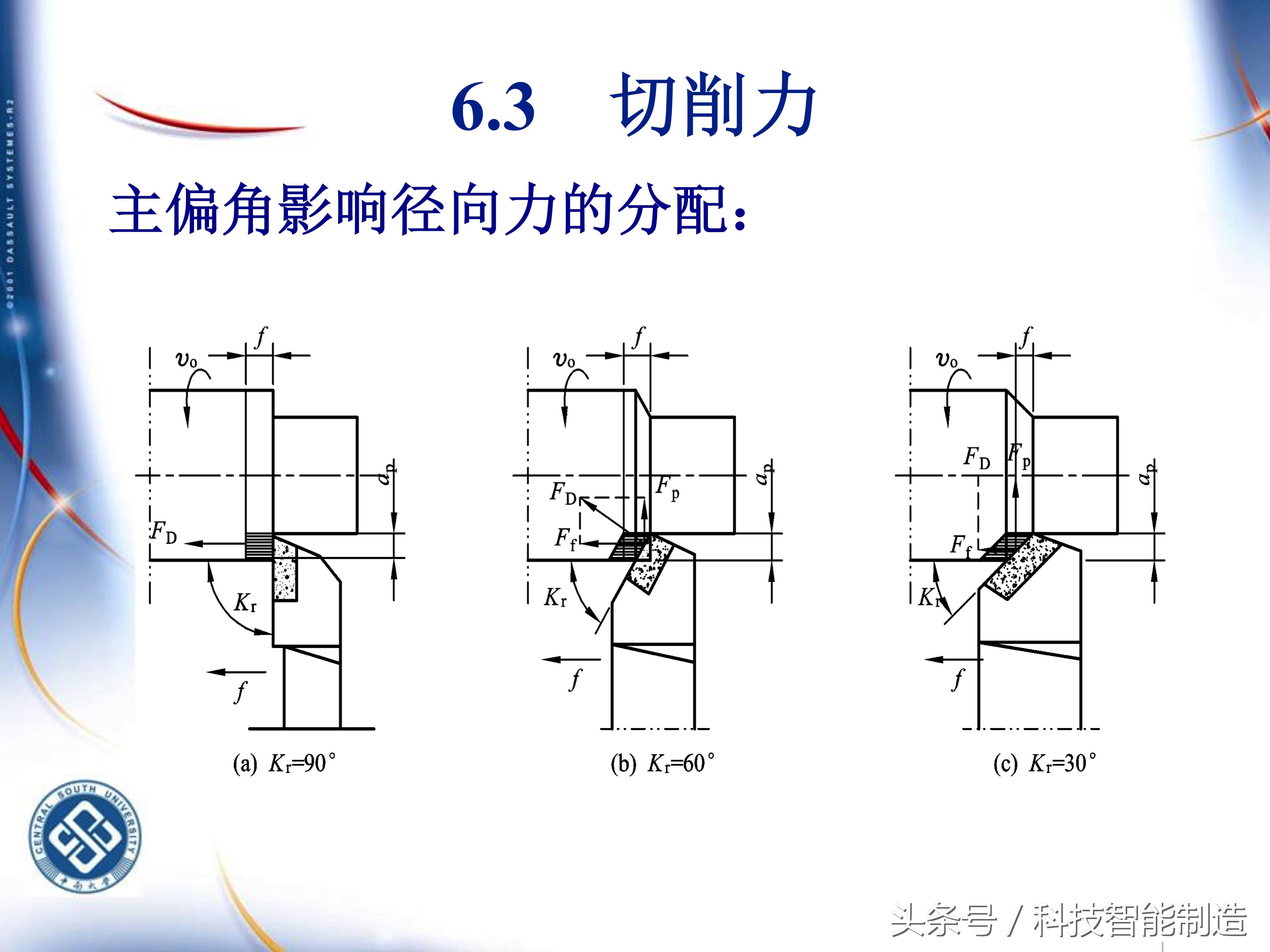 机械加工工艺基础知识题库,典型零件机械加工工艺pdf