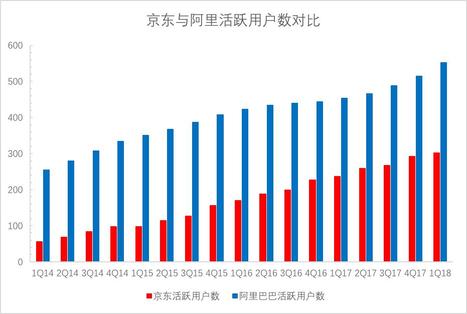 淘宝88元vip值得买吗,淘宝88元vip券和满减冲突吗