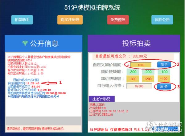 聊聊沪牌的拍卖方法外牌转沪牌流程