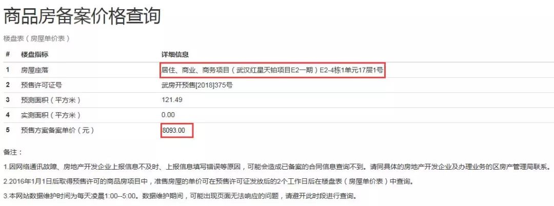 武汉阳逻德雅国际城最新房价,阳逻房价触底