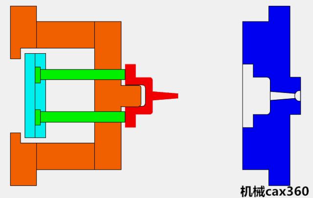 工业之母模具,工业之母模具设计