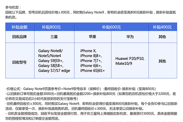 三星galaxynote9屏幕更换,三星galaxynote9换屏多少钱