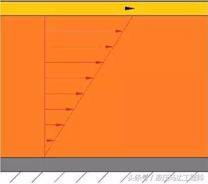 张海平液压阀基础,张海平泰丰液压