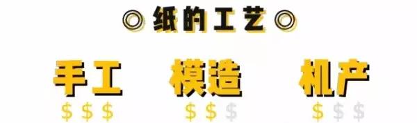 水彩纸全攻略！别拿A4纸画水彩了！