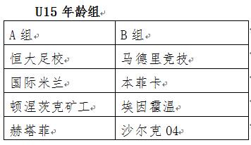 2019恒大杯,恒大杯2020第二轮对阵