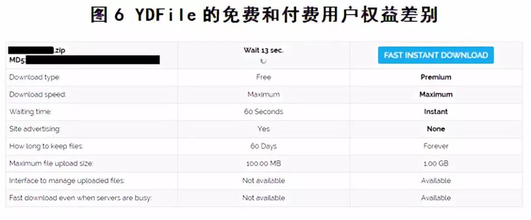 那些年我们一起用的windows,那些年我们一起下载过的歌