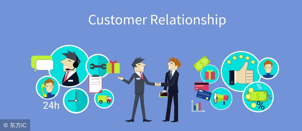 如何让旺信干掉微信？阿里推广社交软件的方式之我见