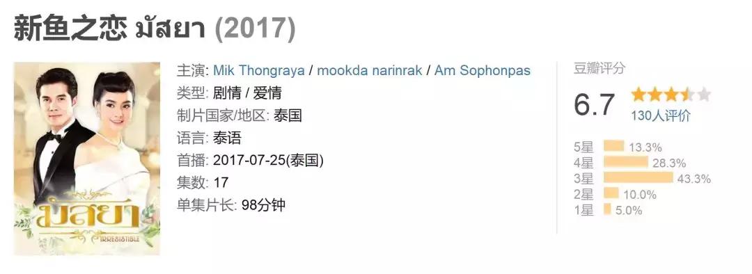 哥哥太爱我了怎么办泰剧,泰版哥哥太爱我了电影