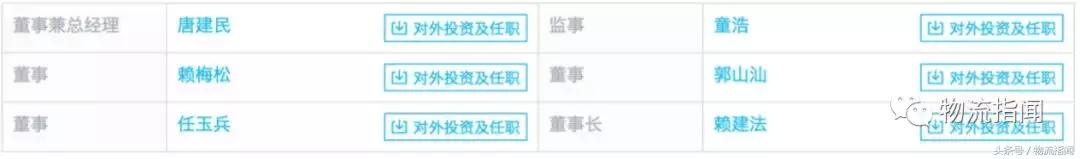 中通快运零担货运每年都在增长吗,中通快运属于什么水平