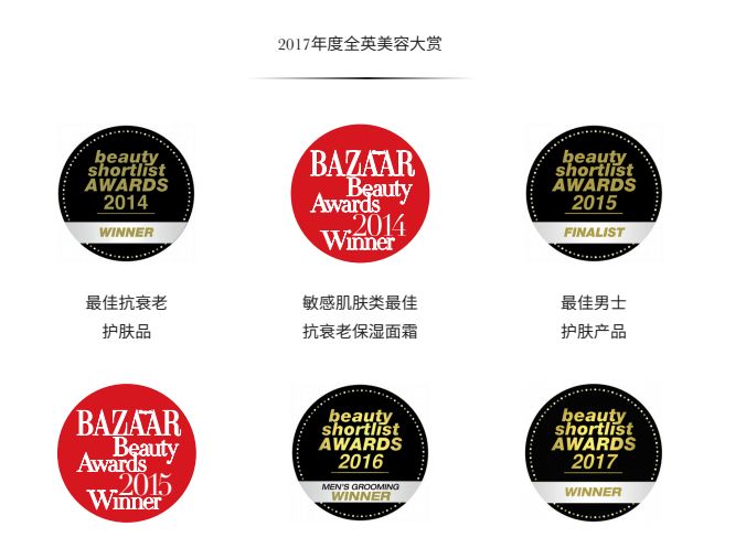 欧臻廷好不好用,欧臻廷算高端品牌吗