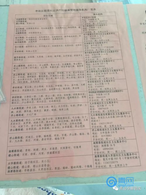 青岛市怀孕后要办理哪些证件,青岛婴儿出生后证件怎么办