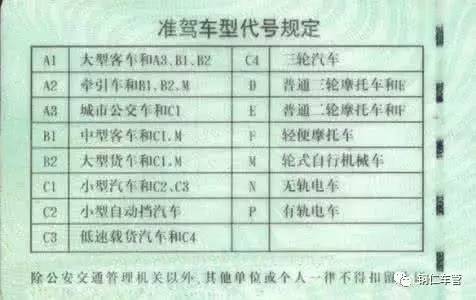 有c1证想骑摩托怎么操作,有c1但是想骑摩托车怎么办