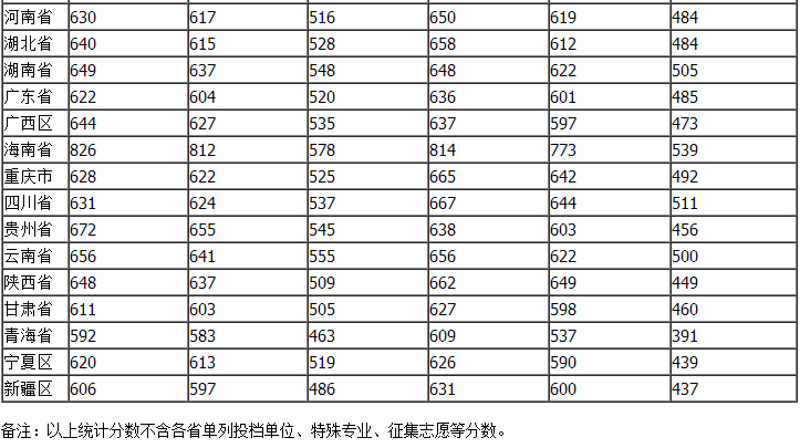 武大百年名校之武汉大学,武汉大学真的很厉害吗