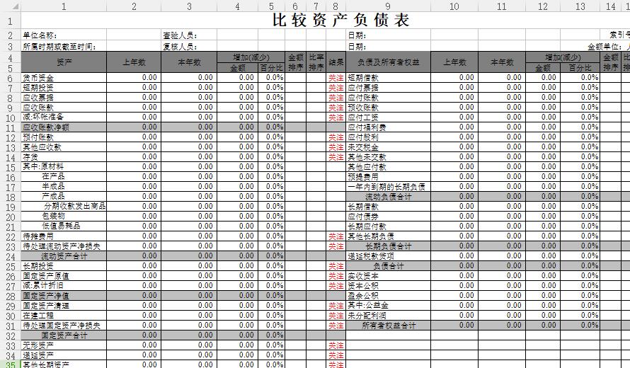 月度财务报表表格模板简单,小企业财务报表模板excel