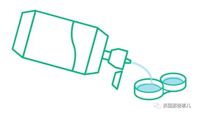 戴着隐形眼镜洗了一次澡,戴了隐形眼镜晚上还是看不清楚