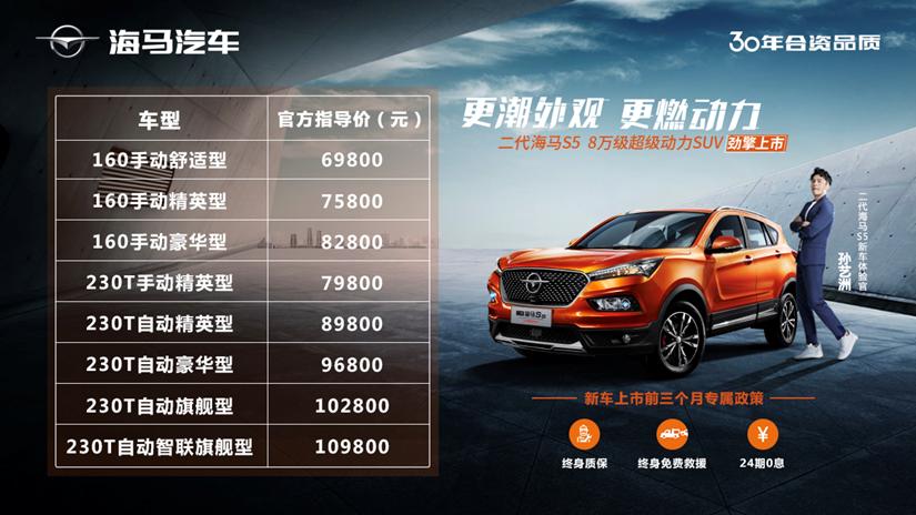 海马全新一代动力,海马动力升级