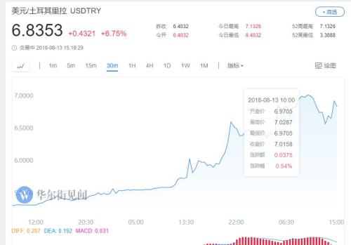 买五个chanel包,买chanel5个包
