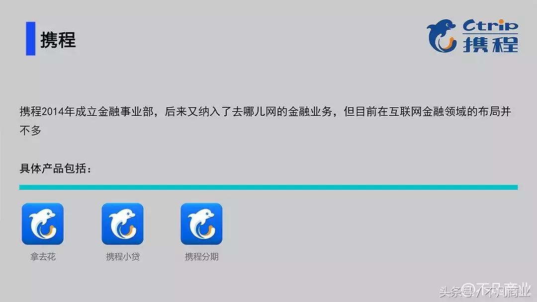 互联网金融十大公司排行榜,互联网金融的主要业务
