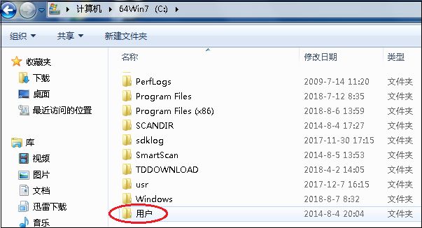 电脑重装了系统没备份能找回文件,电脑重装系统备份软件