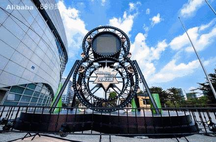 天猫88VIP，用生态思维重新定义会员经济