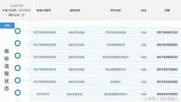 安徽舒城：久富广场又来山寨“大润发”小编带你深扒这家山寨店