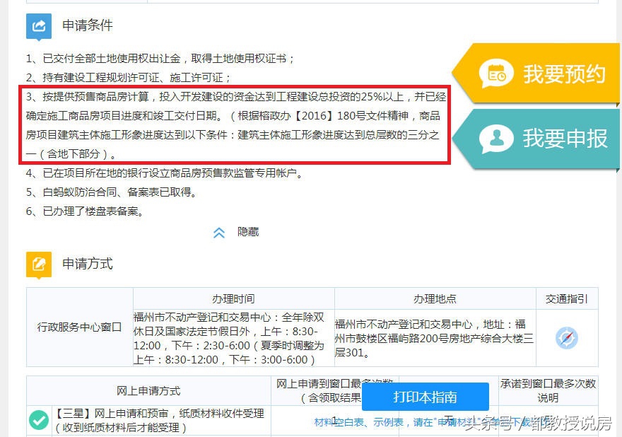 福州预售证办理条件,福州市预售许可证发放条件