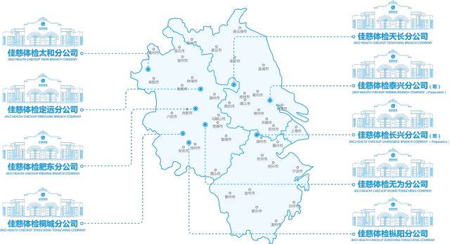 佳慈招聘,佳慈体检加盟