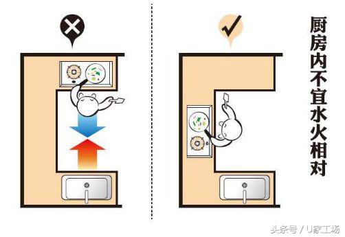 农村看风水属于封建迷信吗,家庭装修时有没有必要看风水呢