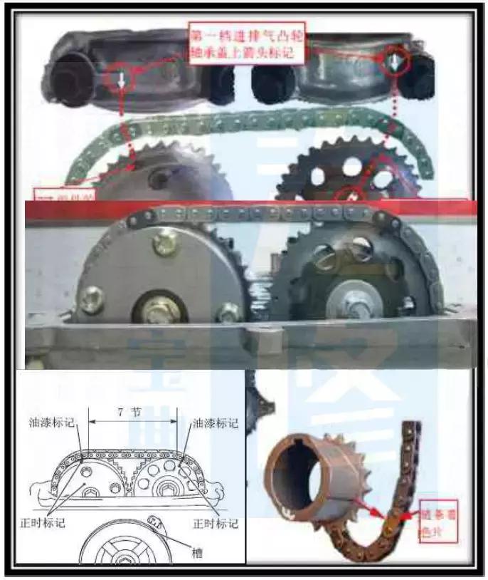 比亚迪宋plus正时皮带还是链条,比亚迪汽车正时皮带多久换