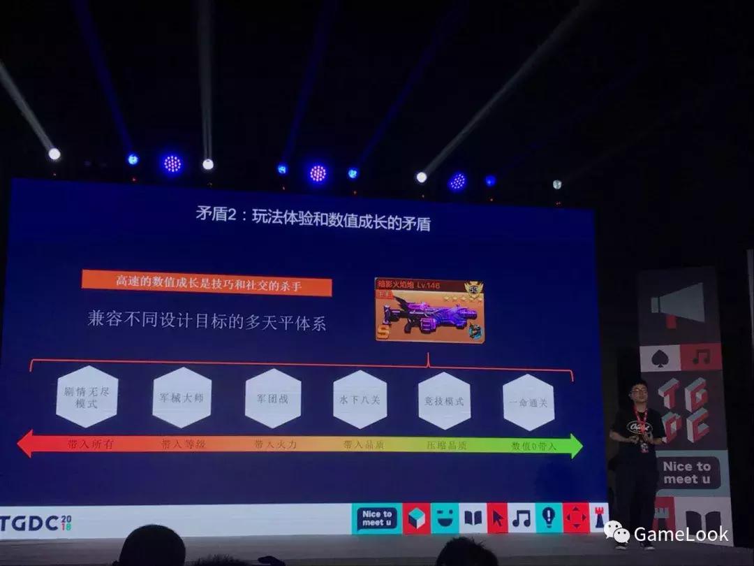 腾讯魂斗罗归来攻略,腾讯魂斗罗归来深度解析