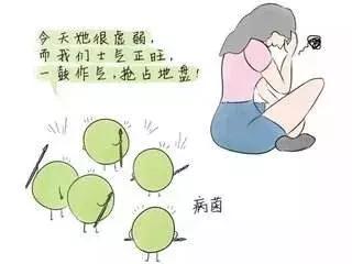 妇科炎症反复无常,妇科炎症反复发作吃什么食疗