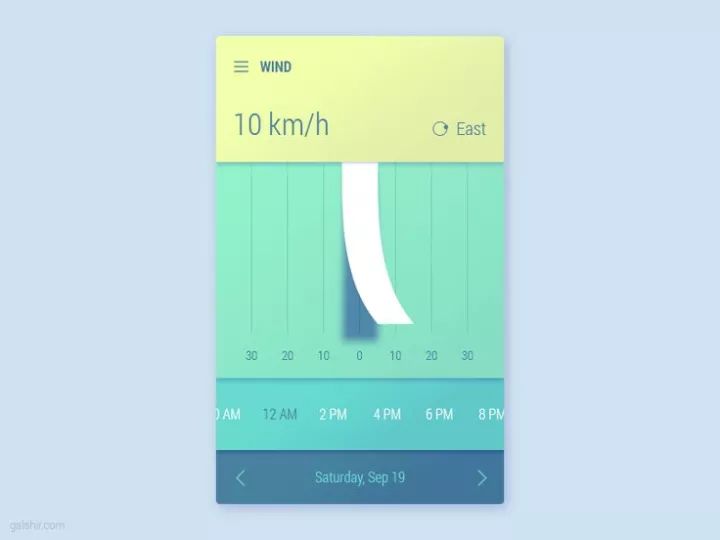 旅游appui界面设计,ui设计图软件