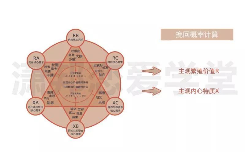 为什么男人最后越来越不爱你,明明知道你生气了也不哄你的男人