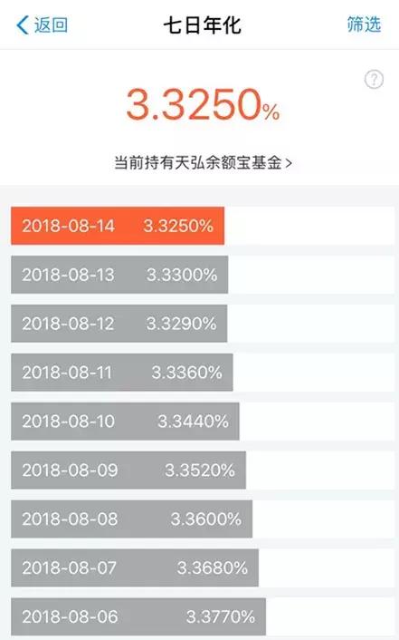 手机上我们用的app是怎么赚钱的呢,你的手机上有赚钱的app吗