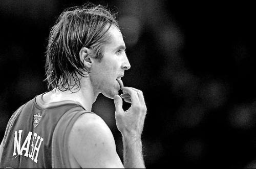 盘点nba不同球员的发泄方式,nba球员爱好