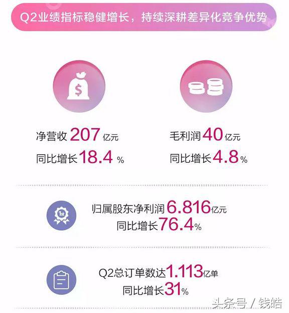 库存批发APP上线，立足特卖，唯品会走向两极协同推进之路