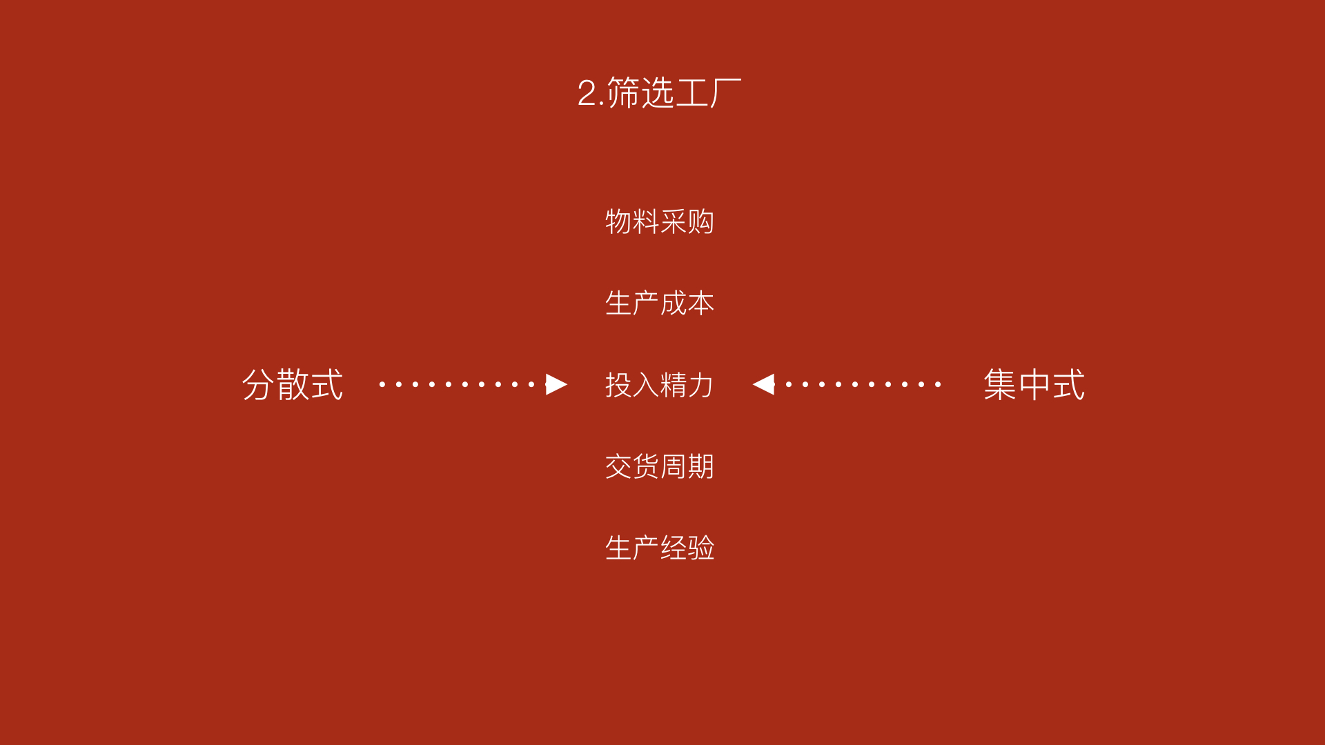新产品量产过程,新产品量产需要做哪些