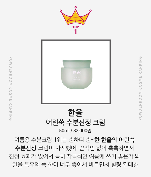 韩国补水面霜推荐,秋冬强烈推荐用这款补水霜