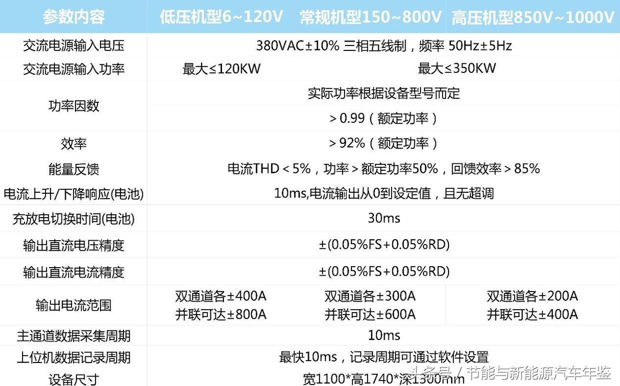 恒翼能科技有限公司要上市吗,新能源锂电池智能制造