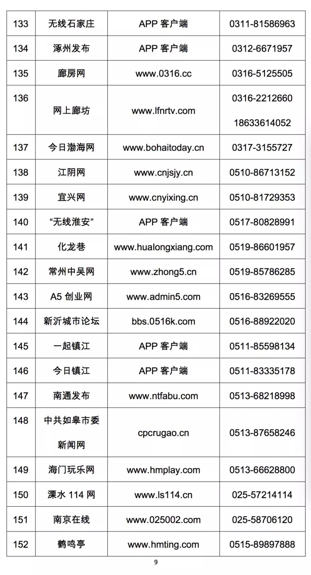 怎么在拼多多上投诉电商,打12345可以投诉拼多多平台吗