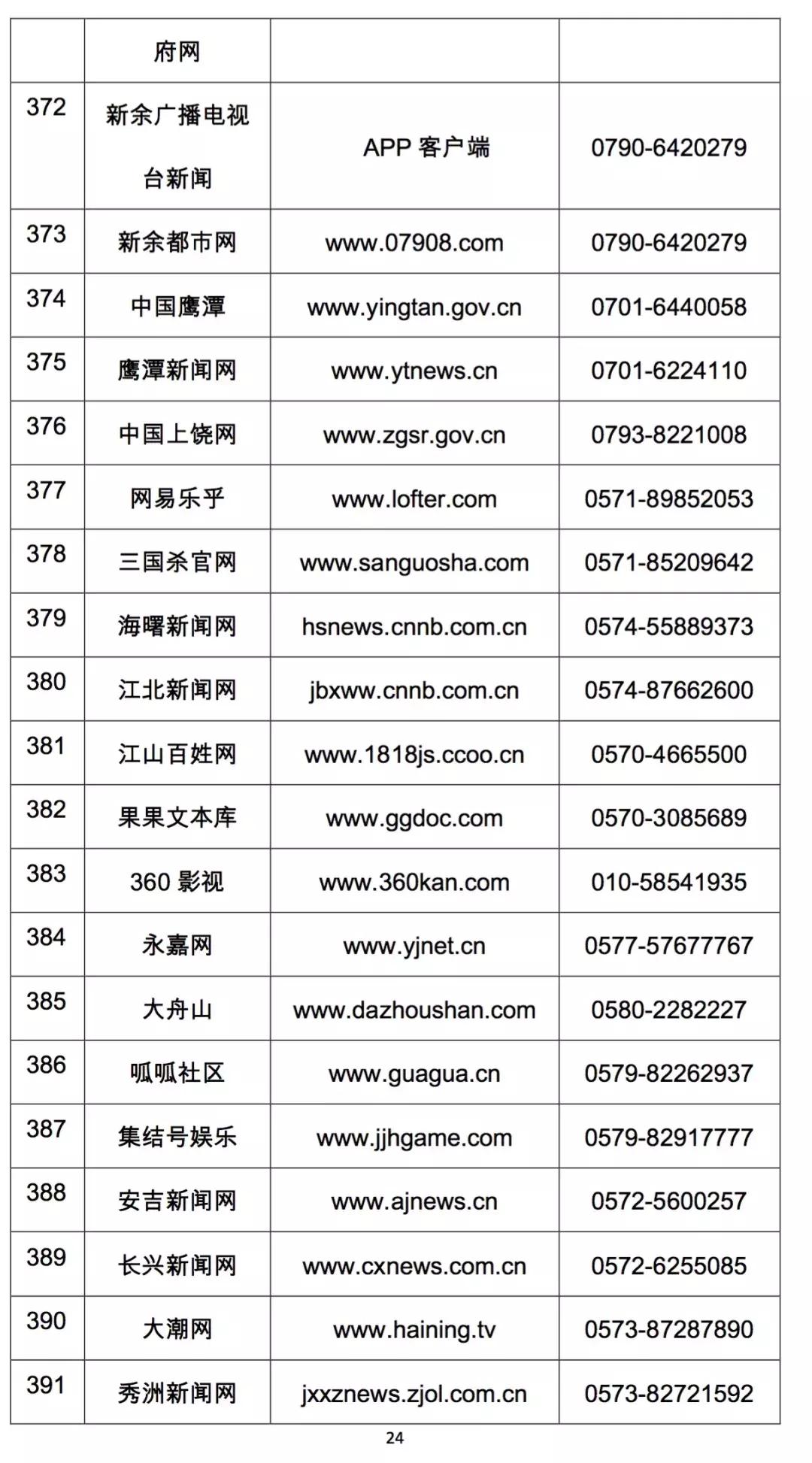 怎么在拼多多上投诉电商,打12345可以投诉拼多多平台吗