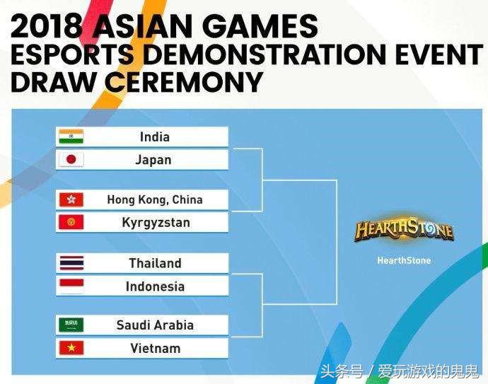 亚运会中国运动员排名,亚运会中国队人气前十排行榜