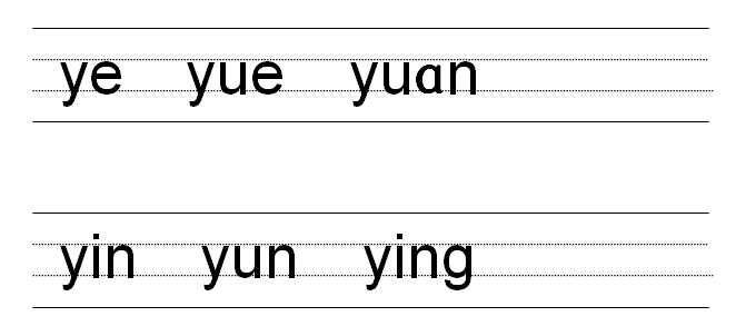 小学拼音入门基础知识,小学学拼音最简单好记的方法