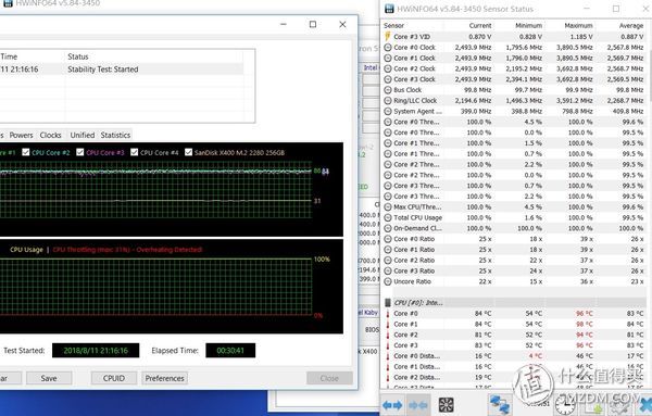 戴尔灵越15-5570怎么样,戴尔灵越5570是窄边框吗