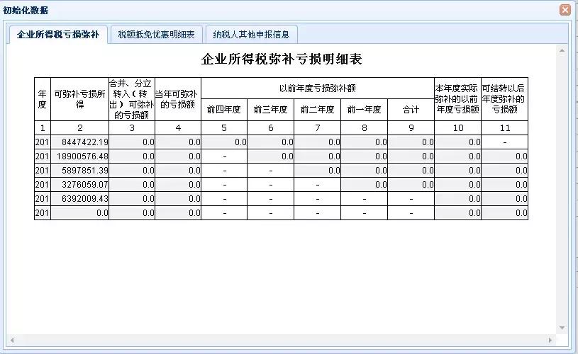 企业所得税汇算清缴怎么申报,所得税汇算清缴申报操作步骤