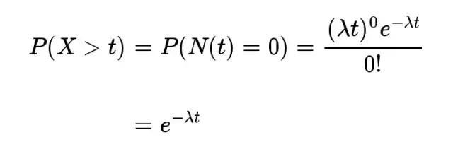 泊松分布和指数分布,泊松分布比分预测模型