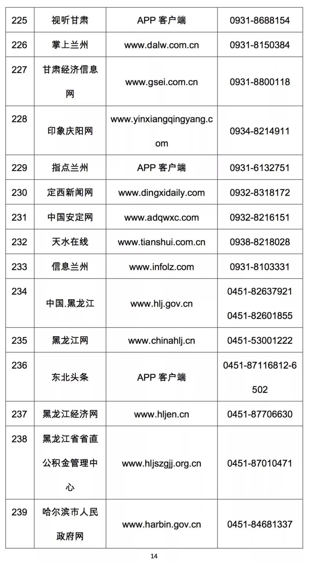 上哪里举报拼多多,打12345可以投诉拼多多平台吗